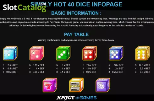 Скрин7. Simply Hot 40 Dice слот