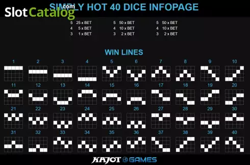 Скрин8. Simply Hot 40 Dice слот