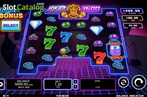 Скрин2. Joker 3600 слот