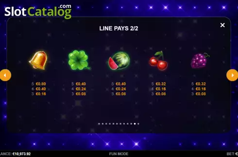 Скрин5. AllStar 7s Hold and Win слот