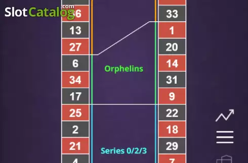 Скрин2. European Roulette (KingMidas Games) слот