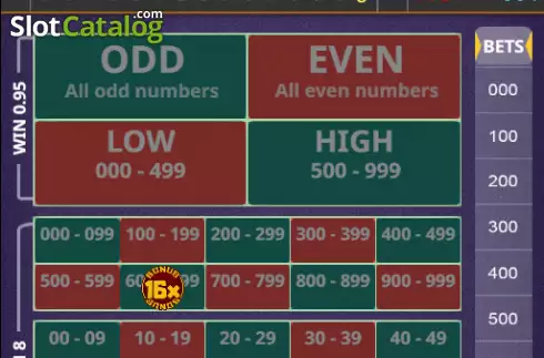 Скрин2. Triple Chance (KingMidas Games) слот