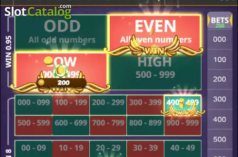 Скрин3. Triple Chance (KingMidas Games) слот