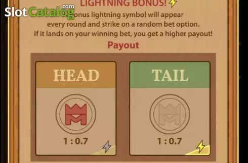 Скрин3. Coin Toss слот