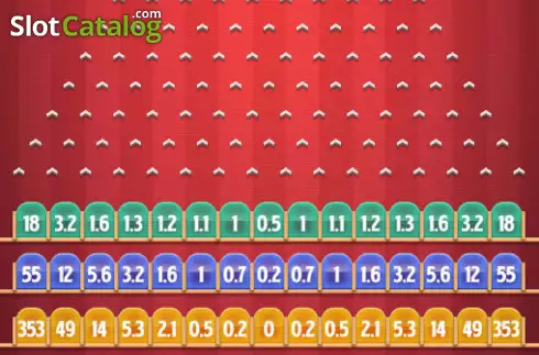 Скрин2. Plinko (KingMidas Games) слот