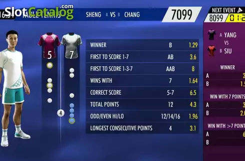 Скрин3. Pro Pong слот