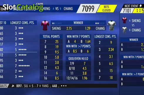 Скрин5. Pro Pong слот