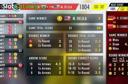 Скрин6. Bullseye слот