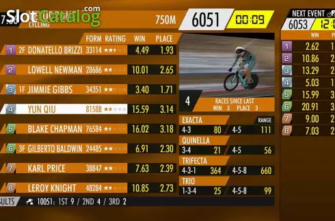 Скрин6. Cycle Racing слот