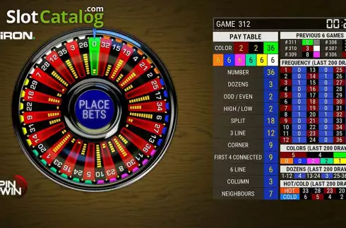 Скрин2. Spin and Win (Kiron Interactive) слот