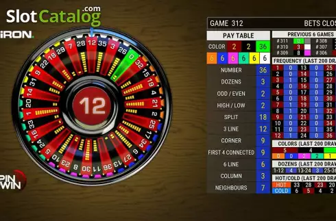 Скрин3. Spin and Win (Kiron Interactive) слот