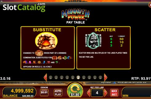 Скрин8. Mammoth Power слот