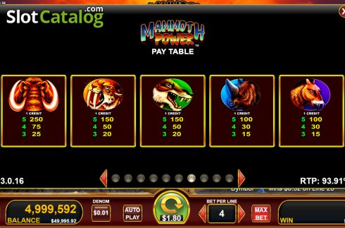 Скрин9. Mammoth Power слот