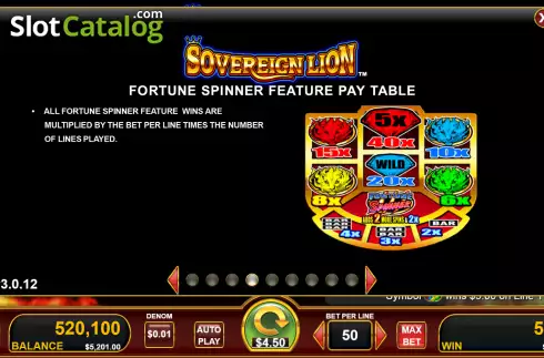 Скрин7. Sovereign Lion слот