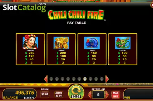 Скрин9. Chili Chili Fire слот