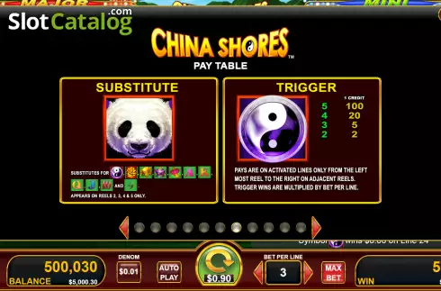 Скрин5. China Shores with Quick Strike слот