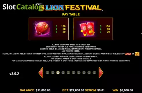 Скрин7. 5 Lion Festival слот
