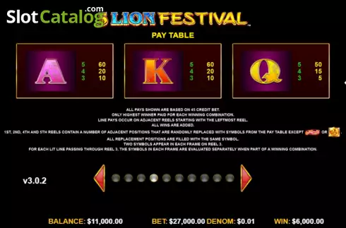 Скрин8. 5 Lion Festival слот