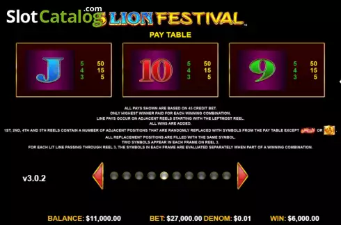 Скрин9. 5 Lion Festival слот