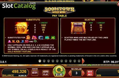 Скрин5. Boomtown Gold Mine слот