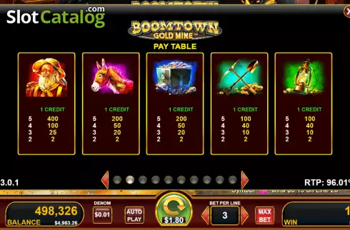 Скрин6. Boomtown Gold Mine слот
