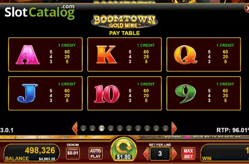 Скрин7. Boomtown Gold Mine слот