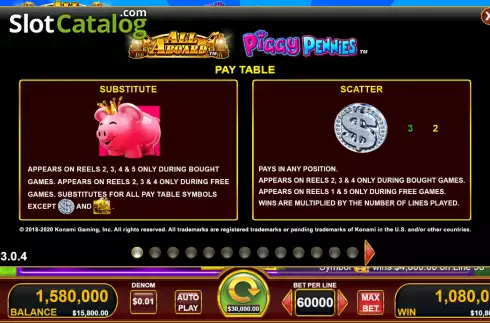 Скрин5. All Aboard Piggy Pennies слот