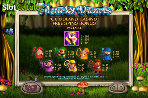 Скрин7. 7 Lucky Dwarfs слот