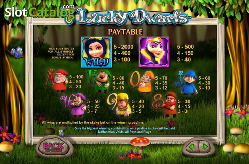 Скрин9. 7 Lucky Dwarfs слот