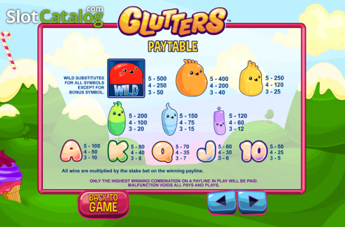Скрин3. Glutters слот