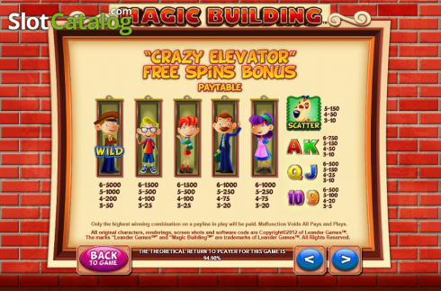 Скрин5. Magic Building слот