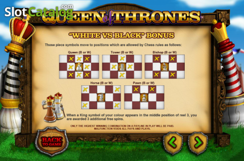 Скрин7. Queen of Thrones слот