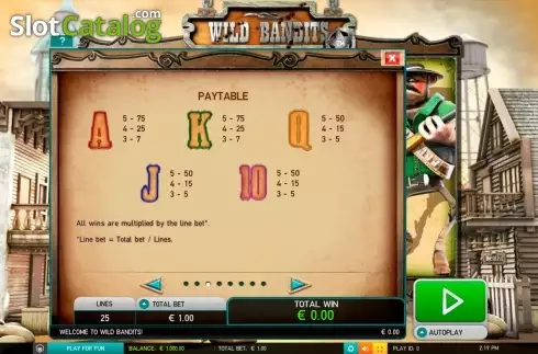 Скрин4. Wild Bandits (Leander) слот
