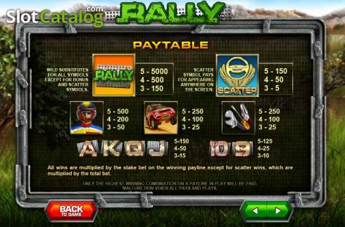 Скрин4. Rally слот