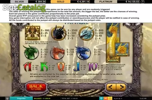 Скрин7. Dragon Slot Jackpot слот