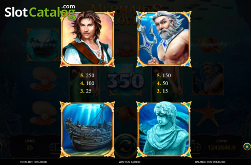Скрин8. Mermaid's Love слот
