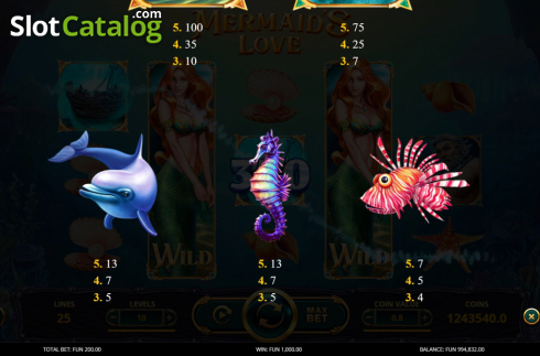 Скрин9. Mermaid's Love слот
