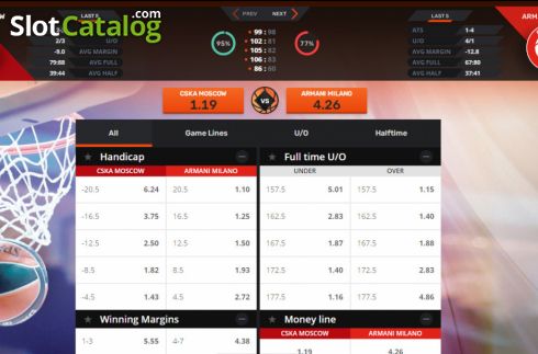 Скрин2. Instant Euroleague Legends слот
