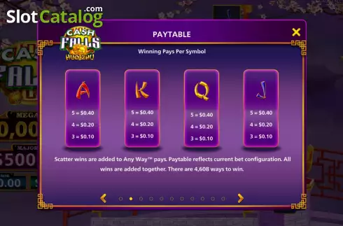 Скрин6. Cash Falls Huo Zhu слот