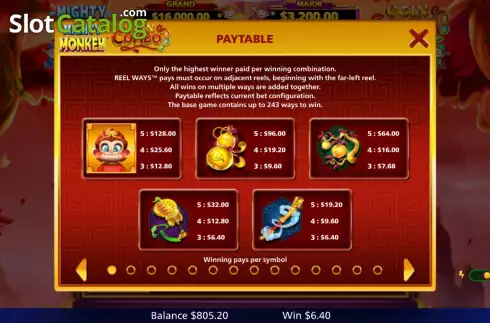 Скрин5. Mighty Monkey Coin Combo слот