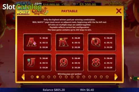 Скрин6. Mighty Monkey Coin Combo слот