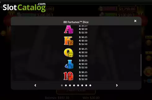 Скрин6. 88 Fortunes Dice слот