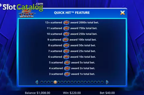 Скрин9. Quick Hit Blitz Blue слот
