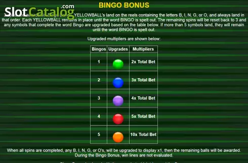 Скрин7. The Green Machine Bingo слот