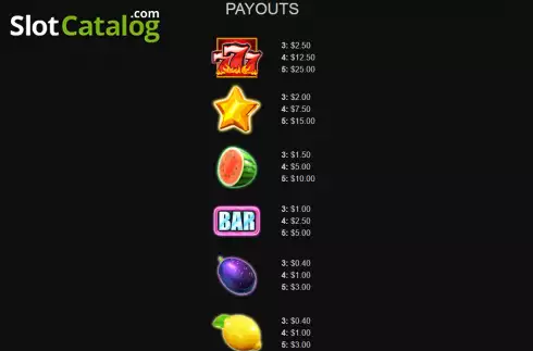 Скрин5. Blazin Hot 7's Bigger Bonus слот