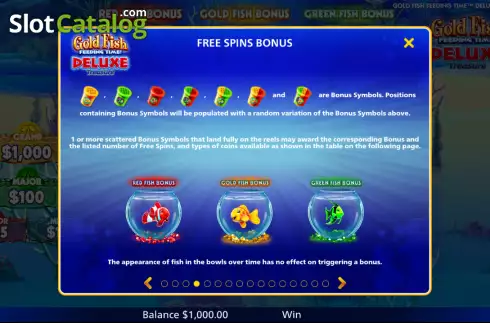 Скрин8. Gold Fish Feeding Time Deluxe Treasure слот