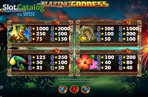 Скрин3. Blazing Goddess слот
