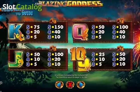 Скрин4. Blazing Goddess слот