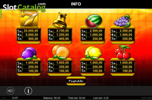 Скрин6. Golden Fruits (Lionline) слот