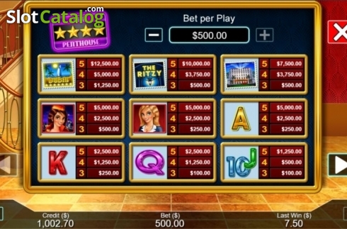 Скрин7. Hotels Dot Cash слот